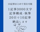 ジャンル問わず。まとめて記事構成・執筆をします ジャンルとキーワードのみでOK！リサーチして10記事納品 イメージ1