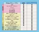 VTuberモデル制作デビューをサポートいたします 全部込みで、なめらかに動くLive2Dモデルを制作いたします イメージ8