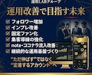 X運用パートナーが改善サポートします 診断改善7日、集客改善14日、収益改善30日(画像作成付き) イメージ5