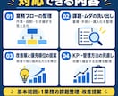 業務の課題を整理し、改善策を提案します 物流実務・データ分析の経験で、改善の優先順位を明確に イメージ3