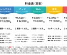 商用利用OK! 絵本のようなイラストを描きます カットイラストやグッズ、ポスターなど対応します イメージ3
