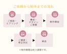 studioで魅力が伝わるホームページ制作します フリーランス・個人事業主様の魅力が伝わるサイトを作ります イメージ3