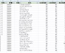 ３前走～推移が確認できるコンピ取り込み代行します 過去３走指数付きコンピをDB化するための作業の代行になります イメージ8