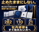 顧問先研修にも使えるAI研修キットを提供します 講師経験ゼロでも安心！全392ページ！顧問先研修にも使用可！ イメージ10