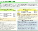 住宅補助金160万／GX志向型住宅の仕様作成します 【プロ向け】コスパの良い補助金対応の断熱仕様・設備仕様作成 イメージ2