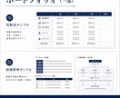 業務整理・オンラインアシスタントします 散らかった業務・情報を整理し、分かりやすく仕組み化します イメージ3