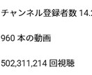 高品質のYouTube動画編集をします 編集へのリソースが足りない方！編集代行承ります！ イメージ2