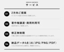 ブランドの未来を導く、世界観のあるロゴを制作します 2方向ご提案 | 修正無制限・著作権譲渡 イメージ3