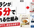 チラシ・POPが作れる仕組みお渡しします チラシ・POPが誰でも作れる時短の仕組みをお渡しします イメージ1