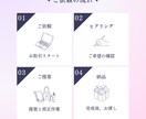 インスタグラムテンプレートをお作りいたします 世界観作りにお悩みの方に寄り添い、目を引くデザインを作ります イメージ3