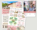 チラシポスター・SNS投稿画像セットで作ります 導線設計からの組み立てで訴求力が高い！ イメージ10