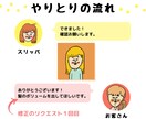 修正3回OK♪個性的なキャライラスト描き1ます 納得がいくまで仕上がりにこだわりたい！そんな方にオススメ☆ イメージ3