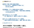 オンライン面談あり│職務経歴書を作成代行します 採用経験20年のプロが作る！ターゲット企業に刺さる職務経歴に イメージ3