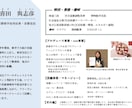 芸能ビジネスに関する相談を受けます 現役芸能マネージャーによる芸能相談 イメージ1