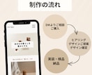 5万円～必要機能を備えた本格HPを作成します ゼロからでも安心！構成〜制作までご相談OK！オリジナルHP！ イメージ3