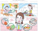 ほのぼのゆる〜いマンガテイストなイラスト描きます チラシや広告やWEB媒体で、パッと明るく演出します イメージ5