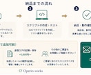 請求書等の添付ファイルを自動整理します 月50件の添付ファイル、毎回手作業で保存していませんか？ イメージ5