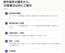 50案から選べる広告バナーを制作します 広告バナー50案から、選んだ10案を正式納品 イメージ5