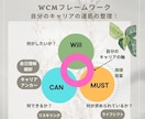 あなたの転職、仕事、キャリアをフルサポートします ...国家資格キャリアコンサルタント×MBAがしっかり伴走 イメージ7