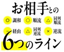 子どもの「なぜ？」と、接し方を読み解きます 生年月日から、性格・考え方・喜ぶこと・嫌がること、関係まで。 イメージ4