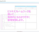主婦・ママじゃ満足しないアナタ！起業就職応援します 輝くための一歩は具体的な方法や壁打ちで「知る」ことから イメージ3