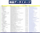 営業リスト作成・提供します １件10円～　最短当日納品！地域指定OK！業種指定OK！ イメージ2