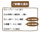 レトロポップなイラストを描きます どこか懐かしい絵のタッチがお好きな方へ イメージ5