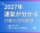 2027年 今の流れと方向性を簡単に整理します 決める前に流れを一度整理しませんか イメージ1