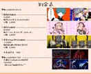 サムネイル描きます 4ki専用サムネイルご依頼ページ イメージ1