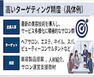 即納！大阪市5区美容室・サロン営業リスト提供します 評価・口コミ数付！関西のテレアポ・MEO営業に直結するリスト イメージ9