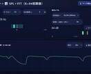 ボイトレ用オフライン解析ツールを提供します 声を“見える化”する、オフライン・ボイトレツール イメージ1