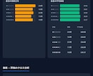 Web情報を自動収集し分析レポートにします 手作業ゼロ！収集から分析・レポートまで一括対応 イメージ4