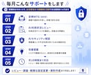 AIセキュリティ顧問として継続支援します AIを安全に導入・運用できる環境づくりを支援します イメージ3