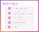 Instagram投稿画像を作成します ｜集客デザイン｜修正回数無制限 イメージ6