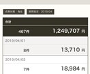 ppcアフィリエイト売上案件スクショします 2019年4月に取り組んだGoogleppc案件を教えます イメージ1