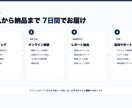 AI×LINE業務効率化を30分で診断します 経理・業務自動化の悩みをAI実装視点で30分診断 イメージ2