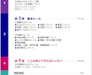 PowerPointのスライド資料作成します 10枚5,000円~　プレゼン資料や提案書お任せください！ イメージ4