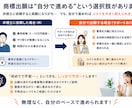 Amazonブランド登録を一緒に進めます 現役セラーが申請準備から登録まで丁寧に伴走サポート イメージ5