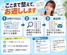 説明しづらいWebの困りごとを整理します 何を調べればいいか分からない段階から、一件相談 イメージ3