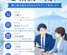 日商簿記1級の受験相談に乗ります ～現役の公認会計士・税理士が相談対応いたします～ イメージ3