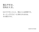 ネーミング。名もなき想いに、名を添えます 使う場所・届けたい人に合わせて、自然に届く名前を提案します。 イメージ6