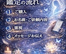 亡くなった方の魂と繋がり、メッセージを伝えます あの人(故人)は、どう思っているか。あなたの悲しみ癒します イメージ4