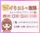 SNSに使える！表情差アイコン5枚セット描きます ブログやインスタでの発信に使える似顔絵アイコンを作成します！ イメージ7