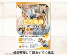 介護医療専門の伝わるチラシデザインを制作します 原稿がまとまっていなくても大丈夫 内容整理からサポートします イメージ4