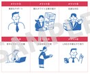 転職・就職系サイトの口コミ記事を作成します 始めたばかりのサービスでも評判の良い記事を増やしたい方へ イメージ4