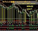 バージョンUP版バイナリー・FX ツール販売します 信用と実績、最後の砦！負け続けの方はお試しください！副業に！ イメージ2