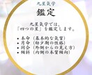 あなたの潜在能力・深層気質を鑑定します 生まれ持つ「特別な能力」を知り、魅力を開花！ イメージ3