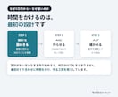 現場の手作業を、5万円からWebシステムにします 2026年8月、製造業の注文管理を2日で構築｜AIで速く作る イメージ4