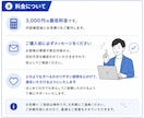 1箇所〜可能！WEBサイトの修正・更新を代行します ホームページのお困りごと、気軽にご相談ください。 イメージ2