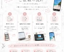 Instagramリール動画を丁寧にお手伝いします 初めてでも大歓迎！ご希望に寄り添い、丁寧に動画を制作します。 イメージ3